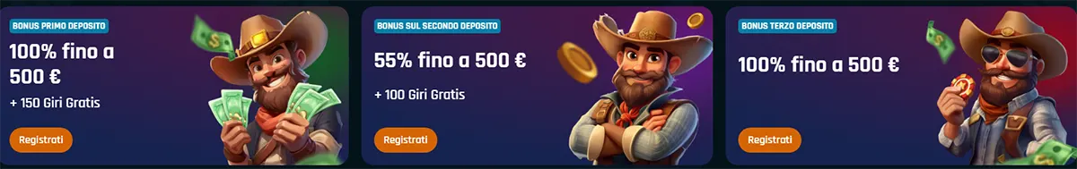 “Three Italian bonus promo cards: first deposit bonus 100% up to €500 + 150 free spins with a cowboy holding cash; second deposit bonus 55% up to €500 + 100 free spins with a smiling cowboy and floating coins; third deposit bonus 100% up to €500 with a cowboy holding a gold coin, each with an orange ‘Registrati’ button.”